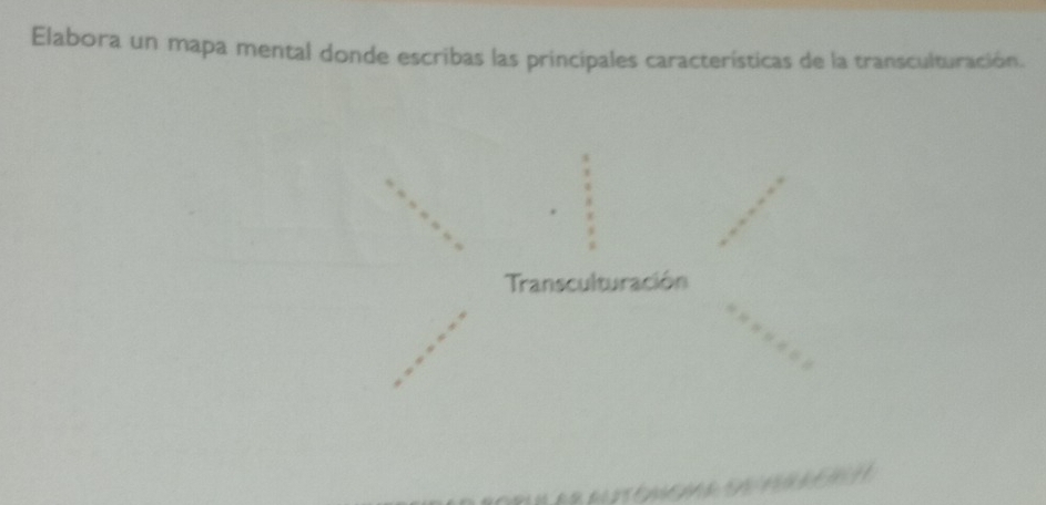 Elabora un mapa mental donde escribas las principales características de la transculturación. 
Transculturación