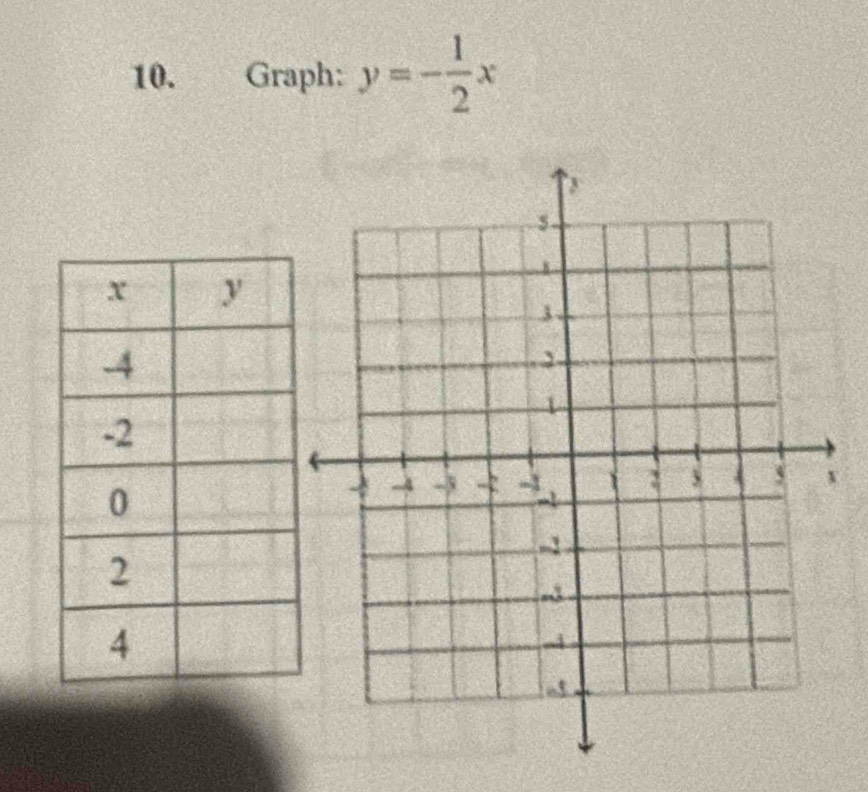 Graph: y=- 1/2 x