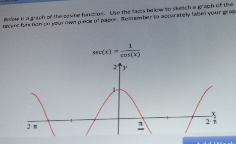 Below is a graph of the cosine function. Use the facts below to sketch a graph of the 
secant function on your own piece of paper. Remember to accurately label your grap
sec (x)= 1/cos (x) 