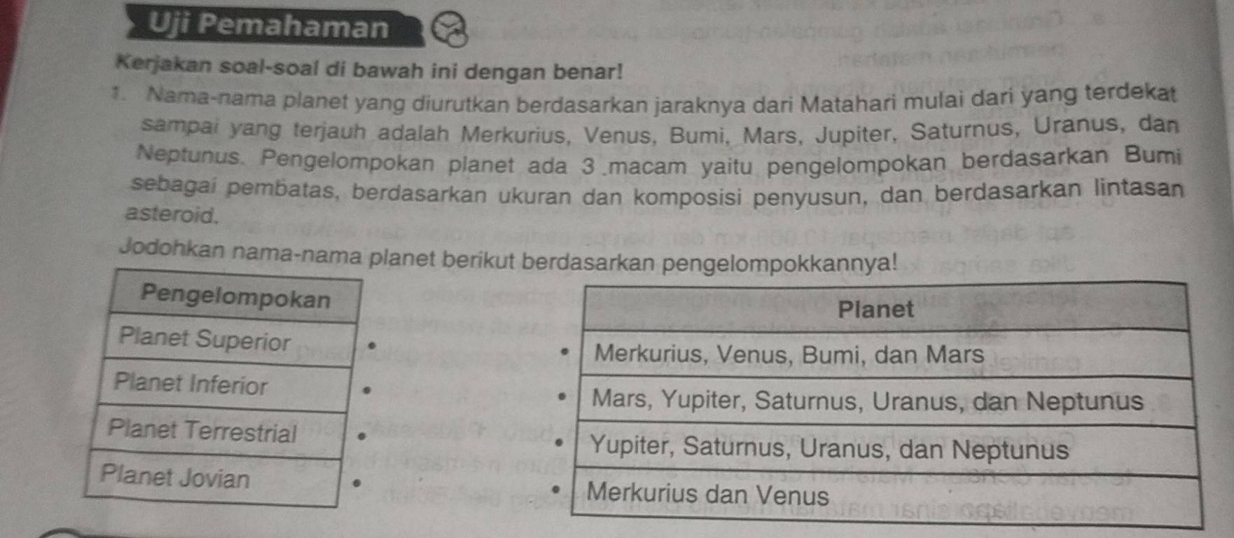 Uji Pemahaman 
Kerjakan soal-soal di bawah ini dengan benar! 
1. Nama-nama planet yang diurutkan berdasarkan jaraknya dari Matahari mulai dari yang terdekat 
sampai yang terjauh adalah Merkurius, Venus, Bumi, Mars, Jupiter, Saturnus, Uranus, dan 
Neptunus. Pengelompokan planet ada 3 macam yaitu pengelompokan berdasarkan Bumi 
sebagai pembatas, berdasarkan ukuran dan komposisi penyusun, dan berdasarkan lintasan 
asteroid. 
Jodohkan nama-nama planet berikut berdasarkan pengelompokkannya!