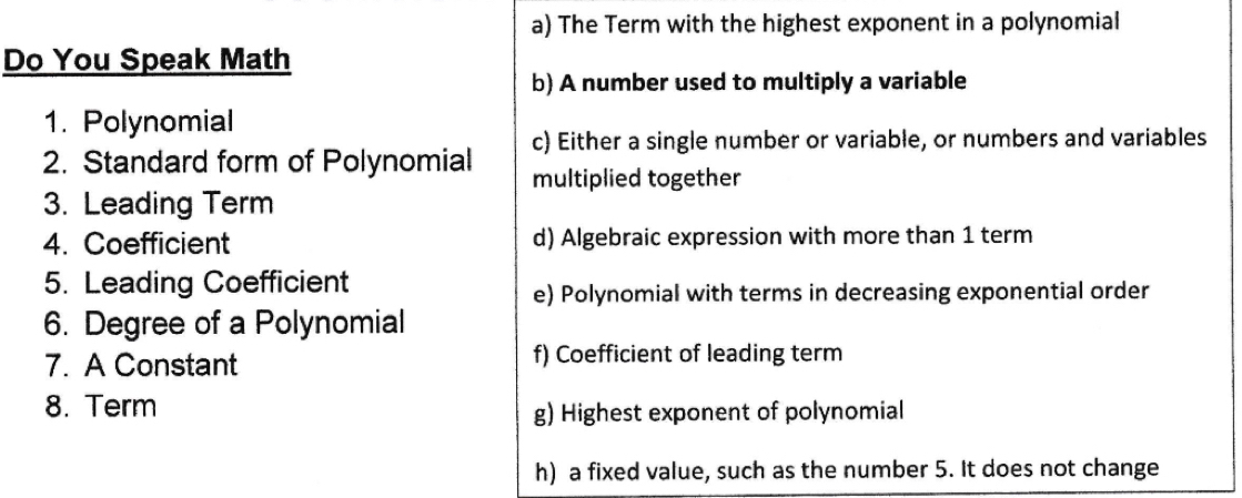 a) The Term with the highest exponent in a polynomial
Do You Speak Math
b) A number used to multiply a variable
1. Polynomial
2. Standard form of Polynomial c) Either a single number or variable, or numbers and variables
multiplied together
3. Leading Term
4. Coefficient d) Algebraic expression with more than 1 term
5. Leading Coefficient
e) Polynomial with terms in decreasing exponential order
6. Degree of a Polynomial
7. A Constant f) Coefficient of leading term
8. Term
g) Highest exponent of polynomial
h) a fixed value, such as the number 5. It does not change