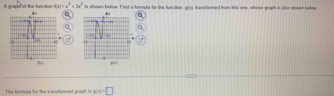 A grape of the function f(x)=x^3+3x^2 is shown below. Find a formula for the function, g(x) , transformed from this one, whose graph is also shown below
The formula for the transformed graph is g(x)=□