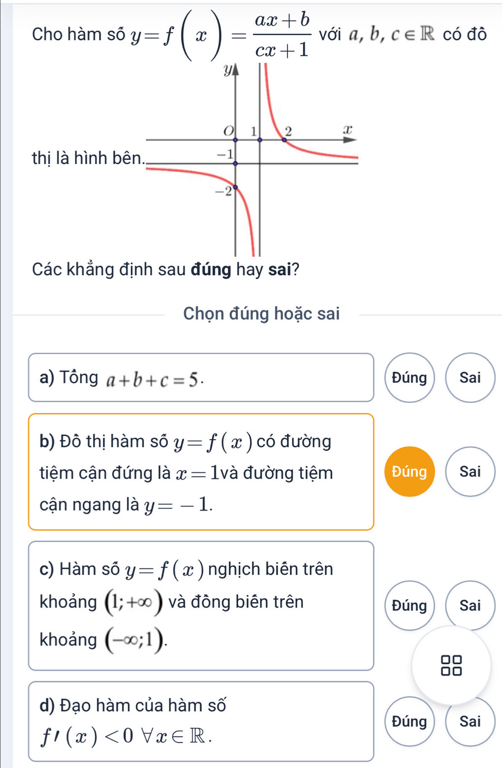 Cho hàm số y=f(x)= (ax+b)/cx+1  với a, b, c∈ R có đô
Các khẳng định sau đúng hay sai?
Chọn đúng hoặc sai
a) Tông a+b+c=5. Đúng Sai
b) Đô thị hàm số y=f(x) có đường
tiệm cận đứng là x=1 và đường tiệm Đúng Sai
cận ngang là y=-1.
c) Hàm số y=f(x) nghịch biên trên
khoảng (1;+∈fty ) và đông biên trên Đúng Sai
khoảng (-∈fty ;1).
d) Đạo hàm của hàm số
Đúng Sai
f'(x)<0</tex> I -1 x∈ R.