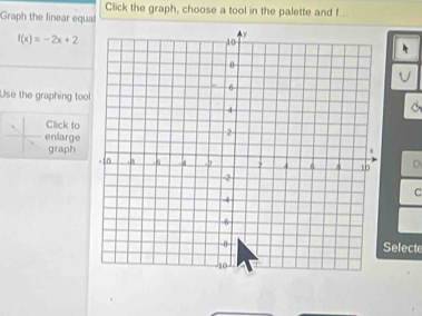 Click the graph, choose a tool in the palette and f... 
Graph the linear equal
f(x)=-2x+2
U 
Use the graphing too 
Click to 
enlarge 
graph D 
C 
electe