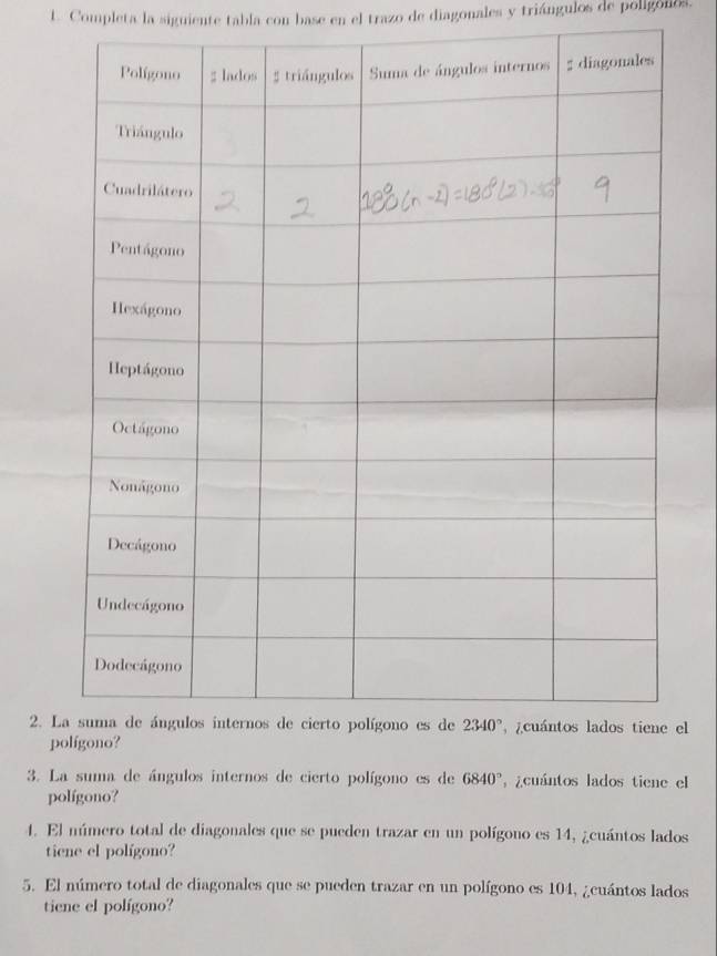 Completa la siguiente tabla con base en el trazo de diagonales y triángulos de poligónos.
2. Lel
p
3. La suma de ángulos internos de cierto polígono es de 6840° ¿cuántos lados tiene el
polígono?
4. El número total de diagonales que se pueden trazar en un polígono es 14, ¿cuántos lados
tiene el polígono?
5. El número total de diagonales que se pueden trazar en un polígono es 104, ¿cuántos lados
tiene el polígono?