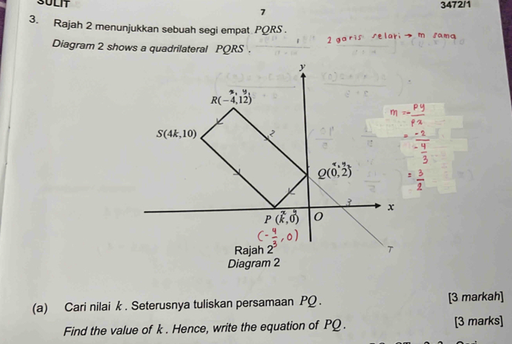 SULIT 7 3472/1
3. Rajah 2 menunjukkan sebuah segi empat PQRS .
2 g a
Diagram 2 shows a quadrilateral PQRS .
(a) Cari nilaik . Seterusnya tuliskan persamaan PQ . [3 markah]
Find the value of k . Hence, write the equation of PQ . [3 marks]