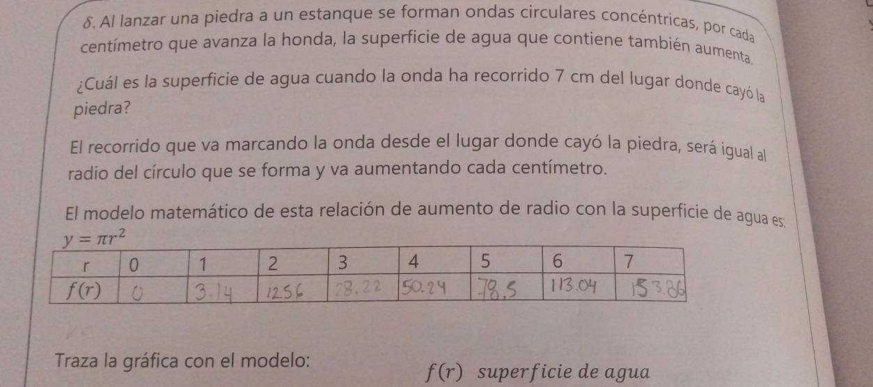 δ. Al lanzar una piedra a un estanque se forman ondas circulares concéntricas, por cada
centímetro que avanza la honda, la superficie de agua que contiene también aumenta.
¿Cuál es la superficie de agua cuando la onda ha recorrido 7 cm del lugar donde cayó la
piedra?
El recorrido que va marcando la onda desde el lugar donde cayó la piedra, será igual al
radio del círculo que se forma y va aumentando cada centímetro.
El modelo matemático de esta relación de aumento de radio con la superficie de agua es:
Traza la gráfica con el modelo:
f(r) superficie de agua