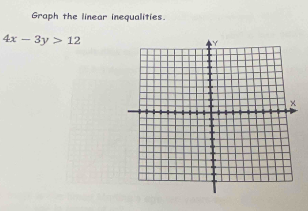 Graph the linear inequalities.
4x-3y>12