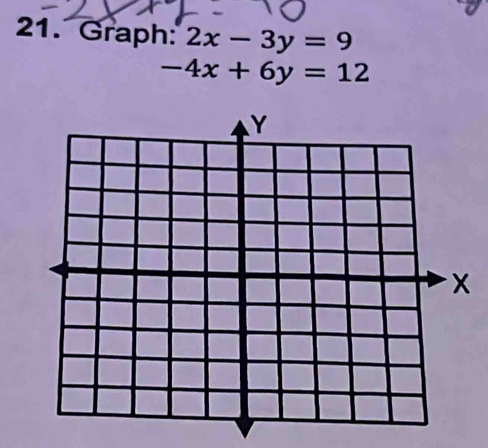 Graph: 2x-3y=9
-4x+6y=12