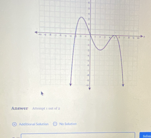 Answer Attempt 1 out of 2
Additional Solution No Solution
Subm