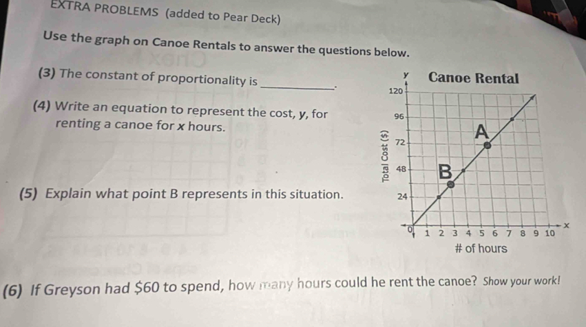 EXTRA PROBLEMS (added to Pear Deck) 
Use the graph on Canoe Rentals to answer the questions below. 
(3) The constant of proportionality is 
_: 
(4) Write an equation to represent the cost, y, for 
renting a canoe for x hours. 
(5) Explain what point B represents in this situation. 
(6) If Greyson had $60 to spend, how many hours could he rent the canoe? Show your work!