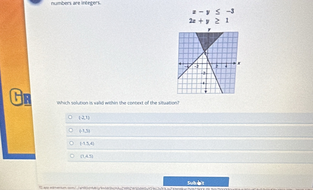 numbers are integers.
x-y≤ -3
2x+y≥ 1
An Which solution is valid within the context of the situation?
(-2,1)
(-1,5)
(-1.5,4)
(1,4.5)
Sub
f2.xpp.edmentum.com//aHR0cHM6Lr9mMShcHAuZWRzZWS0dW0uY29r1.2xNXluZXmWc2Wh25WY19WZVY