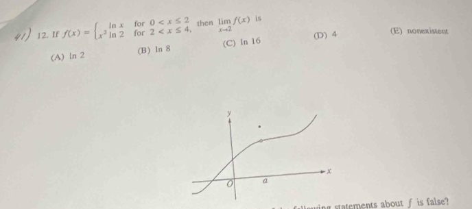 If f(x)=beginarrayl ln xfor0 then limlimits _xto 2f(x) is
(D) 4 (E) nonexistent
(A) ln 2 (B) ln 8 (C) ln 16
ing statements about f is false?