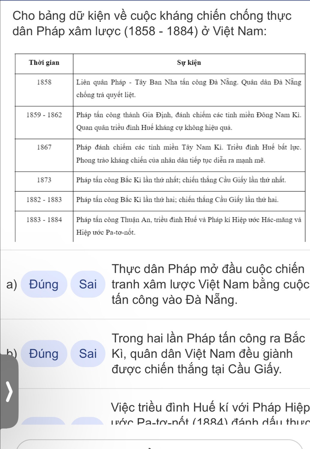 Cho bảng dữ kiện về cuộc kháng chiến chống thực 
dân Pháp xâm lược (1858-1884) ở Việt Nam: 
g 
ì. 
. 
à 
Thực dân Pháp mở đầu cuộc chiến 
a) Đúng Sai tranh xâm lược Việt Nam bằng cuộc 
tấn công vào Đà Nẵng. 
Trong hai lần Pháp tấn công ra Bắc 
h) Đúng Sai Kì, quân dân Việt Nam đều giành 
được chiến thắng tại Cầu Giấy. 
Việc triều đình Huế kí với Pháp Hiệp 
ớc P a-tơ-nốt (1884) đánh dấu thực