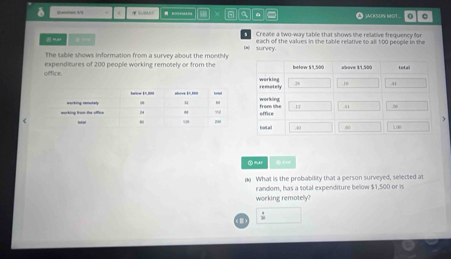 Question 5/3 SUBMIT BOOMLA × w a JACKSON MOT.. C 
D Create a two-way table that shows the relative frequency for 
④=A ∞ — each of the values in the table relative to all 100 people in the 
(a)_survey. 
The table shows information from a survey about the monthly 
expenditures of 200 people working remotely or from the 
office. 
⑥PLAY 
(6) What is the probability that a person surveyed, selected at 
random, has a total expenditure below $1,500 or is 
working remotely?