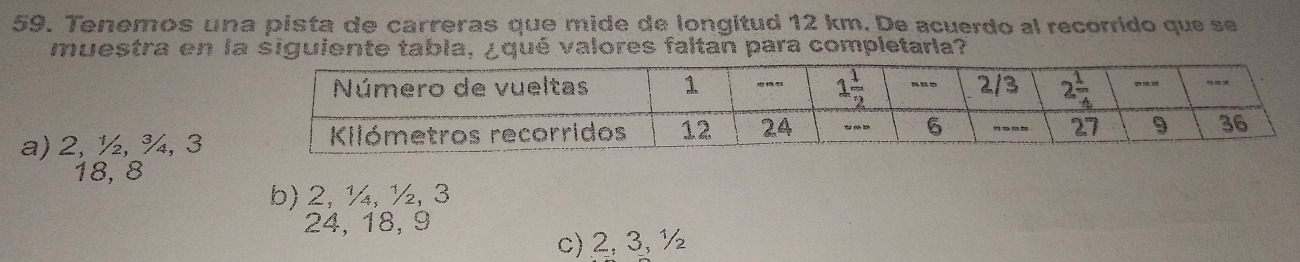 Tenemos una pista de carreras que mide de longitud 12 km. De acuerdo al recorrido que se
muestra en la siguiente tabla, ¿qué valores faltan para completarla?
a) 2, ½, ¾, 3
18,8
b) 2, ½, ½, 3
24, 18, 9
c) 2, 3,½