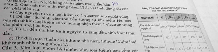 đ) Bảo quản Li, Na, K bằng cách ngâm trong dầu hỏa. 
Câu 2. Quan sát thông tin trong bảng 17.1, xét tính đúng sai của 
các phát biểu sau. Bảng 17.1. Một số đại lượng đặc trưng 
a kim loại nhóm IA''' 
a) Các nguyện tử kim loại kiềm có 1 electron lớp ngoài cùng. 
b) Đề đạt cầu hình electron bền tương tự khí hiểm He, các 
nguyên tử kim loại kiểm có xu hướng nhận thêm 1 electron trong 
các phản ứng hóa học) 
c) Từ Li đến Cs, bán kính nguyên tử tăng dần, tính khử tăn 
dần. 
d) Thế điện cực chuẩn của lithium nhỏ nhất, lithium là kim l 
khử mạnh nhất trong nhóm IA. 
Câu 3. Kim loại nhóm IA (nhóm kim loại kiềm) bạo gồm các(V)