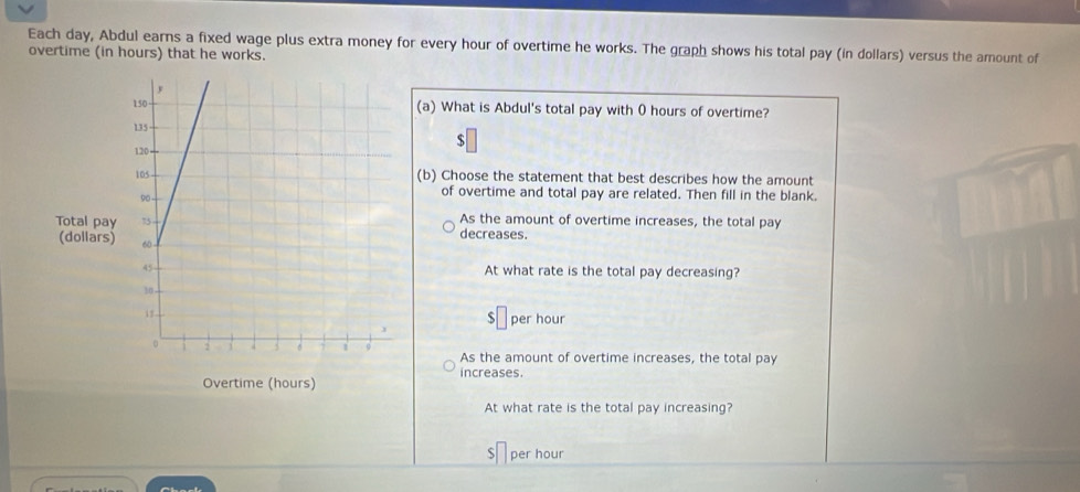 Each day, Abdul earns a fixed wage plus extra money for every hour of overtime he works. The graph shows his total pay (in dollars) versus the amount of
overtime (in hours) that he works.
(a) What is Abdul's total pay with 0 hours of overtime?
$
(b) Choose the statement that best describes how the amount
of overtime and total pay are related. Then fill in the blank.
Total payAs the amount of overtime increases, the total pay
(dollars)
decreases.
At what rate is the total pay decreasing?
per hour
As the amount of overtime increases, the total pay
Overtime (hours) increases.
At what rate is the total pay increasing?
per hour