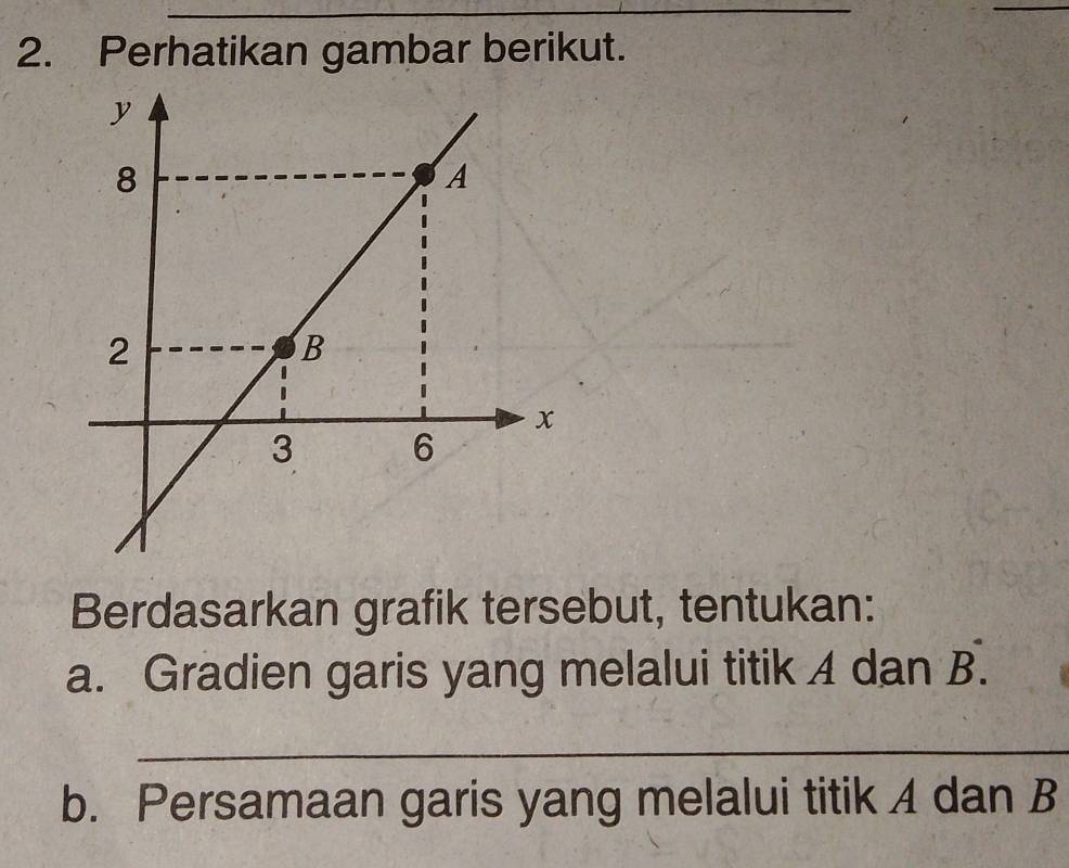 Perhatikan gambar berikut. 
Berdasarkan grafik tersebut, tentukan: 
a. Gradien garis yang melalui titik A dan B. 
_ 
b. Persamaan garis yang melalui titik A dan B