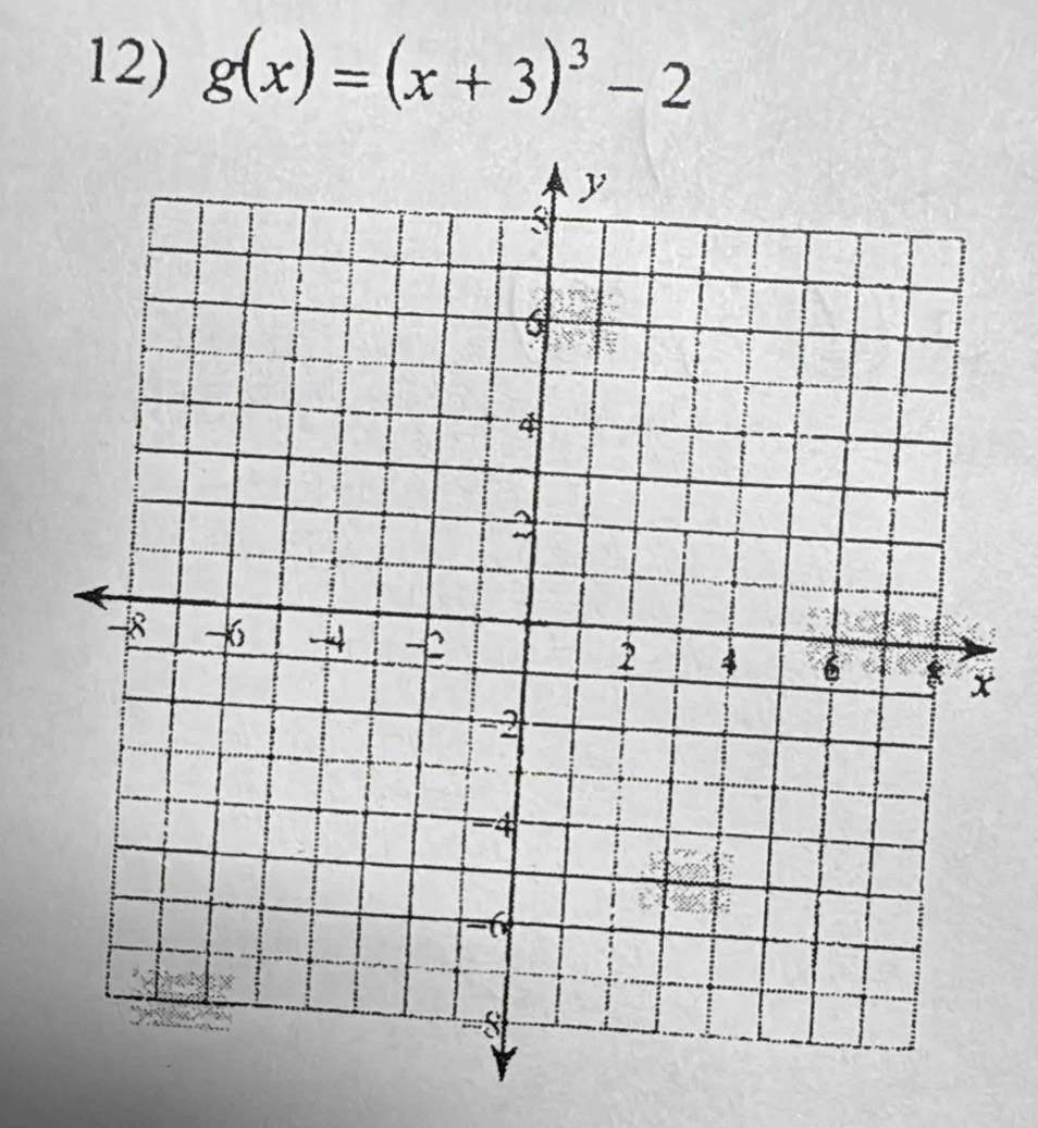 g(x)=(x+3)^3-2