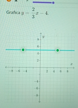 Grafıca y= 2/3 x-4.