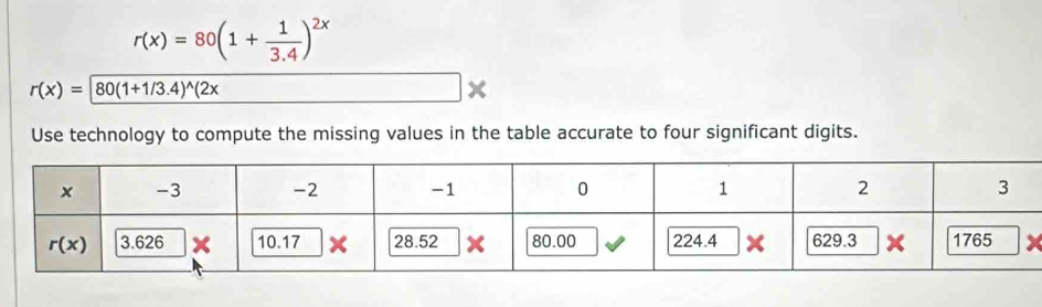 r(x)=80(1+ 1/3.4 )^2x
r(x)=80(1+1/3.4)^wedge (2x
□ |i
Use technology to compute the missing values in the table accurate to four significant digits.