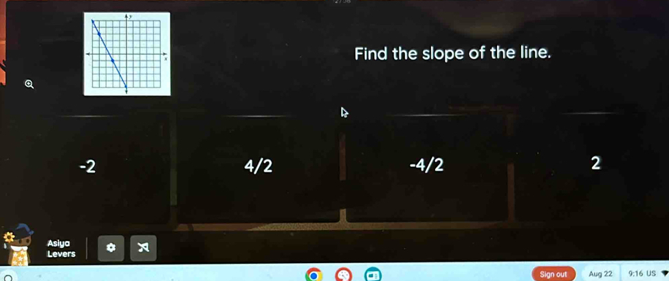 Find the slope of the line.
-2 4/2 -4/2 2
Asiya *
Levers
Sign out Aug 22 9:16 US