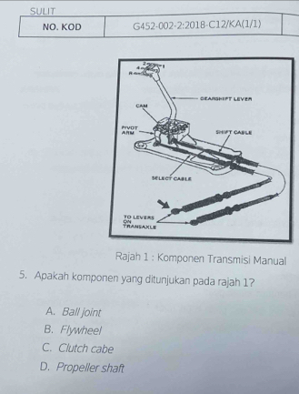 SULIT
NO.KOD G452-002-2:2018-C12/KA(1/1)
Rajah 1 : Komponen Transmisi Manual
5. Apakah komponen yang ditunjukan pada rajah 1?
A. Ball joint
B. Flywheel
C. Clutch cabe
D. Propeller shaft