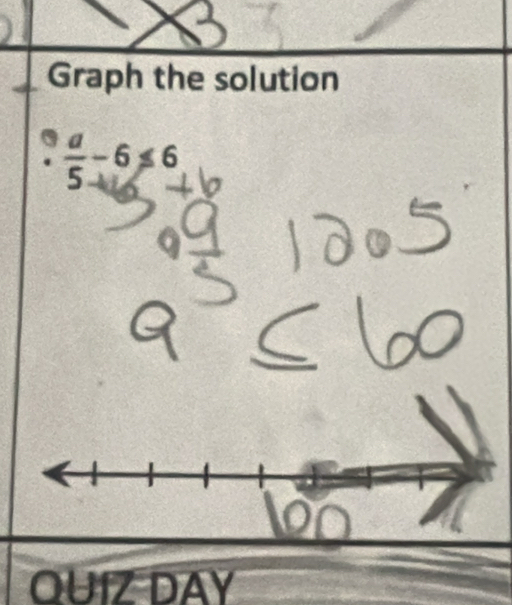 Graph the solution
 a/5 -6≤ 6
QUIZ DAY