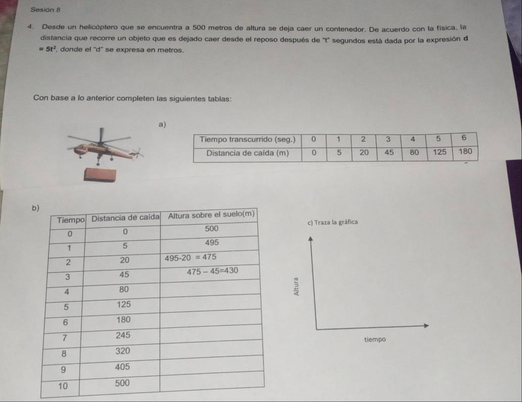 Sesión 8
4. Desde un helicóptero que se encuentra a 500 metros de altura se deja caer un contenedor. De acuerdo con la física, la
distancia que recorre un objeto que es dejado caer desde el reposo después de 't'' segundos está dada por la expresión d
=5t^2 , donde el "d" se expresa en metros.
Con base a lo anterior completen las siguientes tablas:
a)
c) Traza la gráfica
2
tiempo