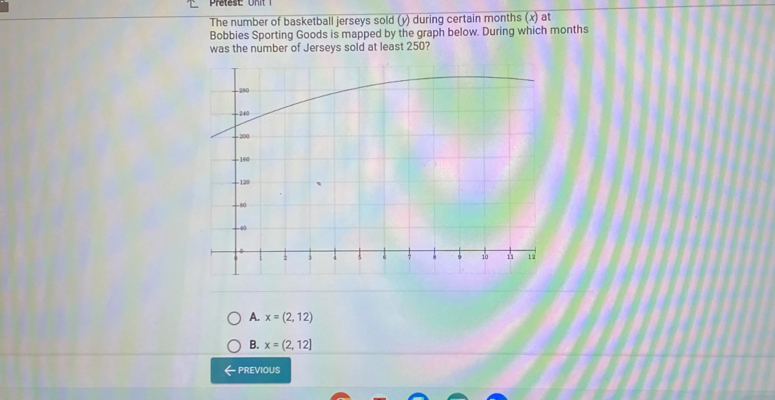 The number of basketball jerseys sold (y) during certain months (x) at
Bobbies Sporting Goods is mapped by the graph below. During which months
was the number of Jerseys sold at least 250?
A. x=(2,12)
B. x=(2,12]
6 PREVIOUS