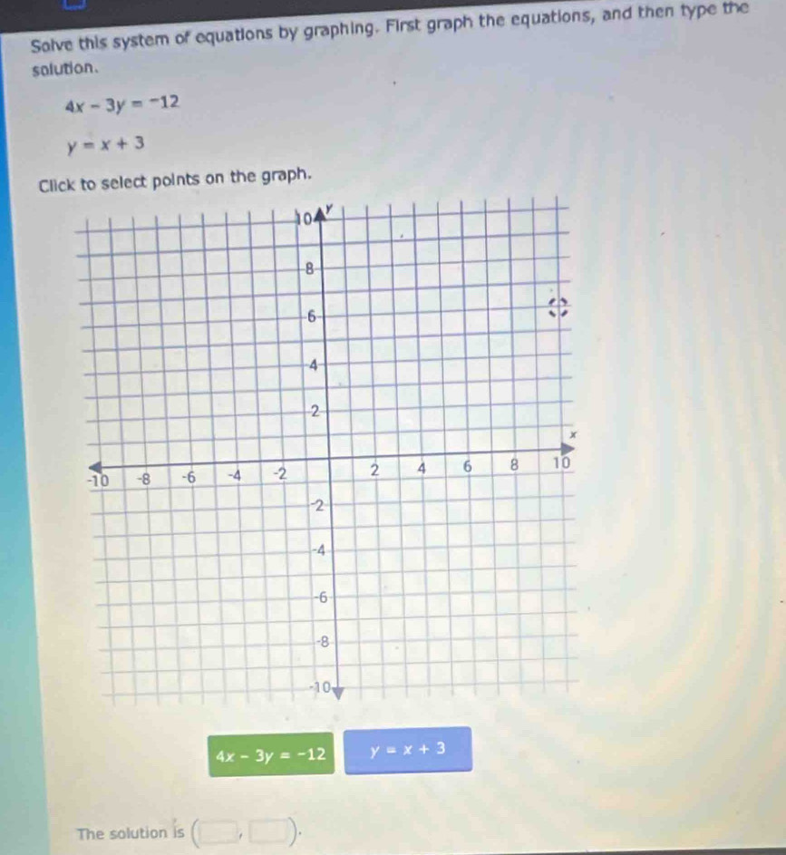 Solve this system of equations by graphing. First graph the equations, and then type the 
solution.
4x-3y=-12
y=x+3
Click to select points on the graph.
4x-3y=-12 y=x+3
The solution 45° (□ ,□ ).