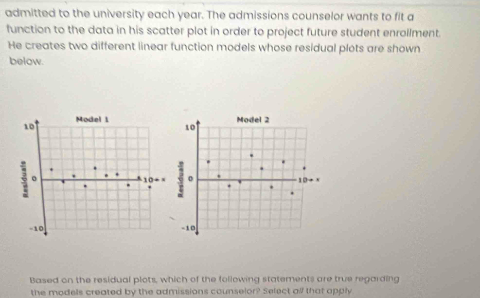 admitted to the university each year. The admissions counselor wants to fit a 
function to the data in his scatter plot in order to project future student enrollment. 
He creates two different linear function models whose residual plots are shown 
below. 
Model 1
10
5
10 x.
=10
Based on the residual plots, which of the following statements are true regarding 
the models created by the admissions counselor? Select all that apply