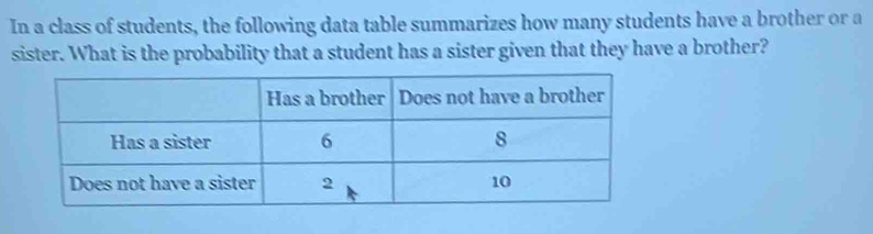 In a class of students, the following data table summarizes how many students have a brother or a 
sister. What is the probability that a student has a sister given that they have a brother?