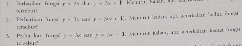 Perhatikan fungsi y=3x dan y=3x+1. Menurut kalıan, apa keten 
tersebut? 
2. Perhatikan fungsi y=3x dan y=3(x+1). Menurut kalian, apa keterkaitan kedua fungsi 
tersebut? 
3. Perhatikan fungsi y=3x dan y=3x-1. Menurut kalian, apa keterkaitan kedua fungsi 
tersebut?