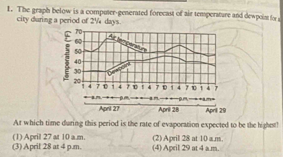 The graph below is a computer-generated forecast of air temperature and dewpoint for a
city during a period of 2½ days.
At which time during this period is the rate of evaporation expected to be the highest?
(1) April 27 at 10 a.m. (2) April 28 at 10 a.m.
(3) April 28 at 4 p.m. (4) April 29 at 4 a.m.