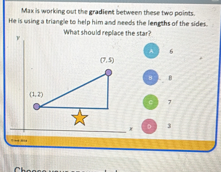 Max is working out the gradient between these two points.
He is using a triangle to help him and needs the lengths of the sides.
What should replace the star?
ν
A 6
(7,5)
8 B
(1,2)
C 7
x D 3
1 tand 2 N
Chọọs