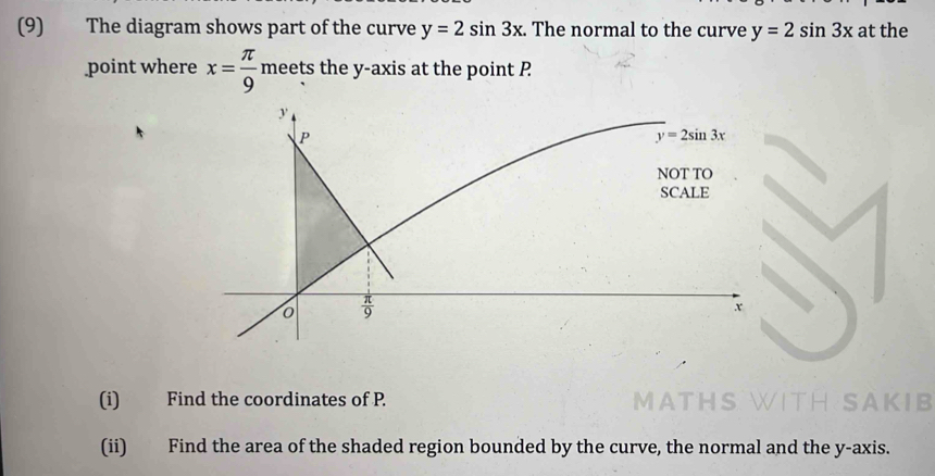 Solved: (9) The diagram shows part of the curve y=2sin 3x. The normal ...