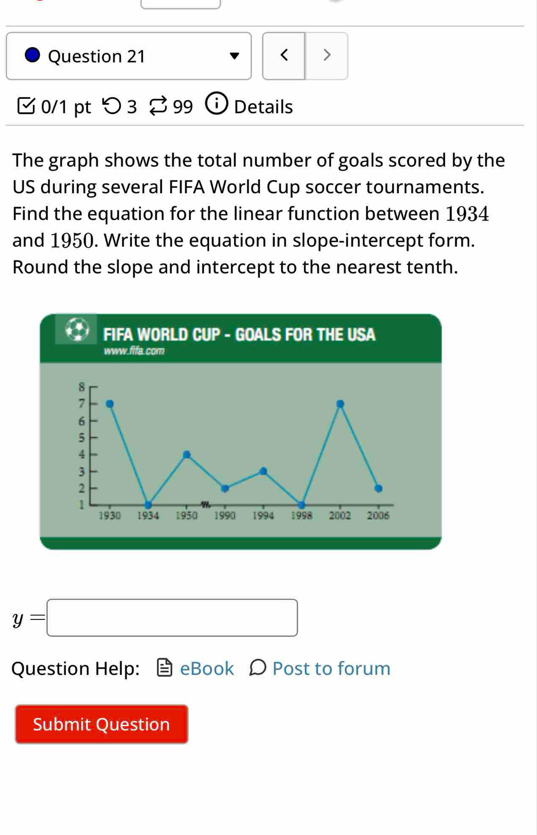 < > 
[ 0/1 pt つ 3 ⇄ 99 ⓘ Details 
The graph shows the total number of goals scored by the 
US during several FIFA World Cup soccer tournaments. 
Find the equation for the linear function between 1934 
and 1950. Write the equation in slope-intercept form. 
Round the slope and intercept to the nearest tenth. 
FIFA WORLD CUP - GOALS FOR THE USA 
www.fifa.com
8
7
6
5
4
3
2
1
1930 1934 1950 1990 1994 1998 2002 2006
y=□
Question Help: eBook O Post to forum 
Submit Question