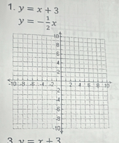 y=x+3
y=- 1/2 x
3 y=x+3