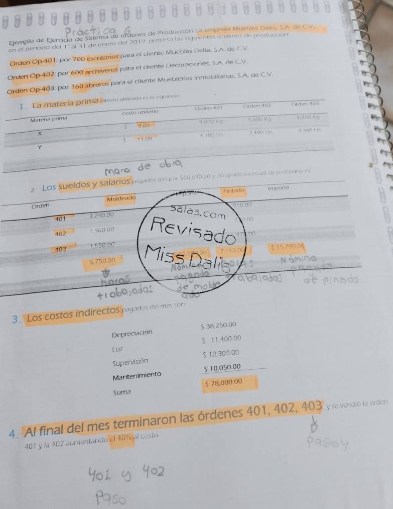 Ejemplo de Ejercicio de Sistema de órdenes de Producción La empresa Muebles Deko, S.A. de C.V. 
en el período del 1° al 31 de enero del 2019, procesa las siguientes órdenes de producción: 
Orden Op-401: por 700 escritorios para el cliente Muebles Deita, S.A. de C.V. 
Orden Op 402: por 600 archiveros para el cliente Decoraciones, S.A. de C.V. 
Orden Op 403 : por 160 libreros para el cliente Muebierías inmobiliarias. S.A. de C.V. 
ma~ 
2. Los sueldos y salarios pagados son por $60,690,00 y el reporte mensual de la nómina es: 
Pintado importe 
Orden Moldeado
910.00
salas.com ( (( 
401 3,240.00
1,960.00 Revisado
402 o0 
403 1.550.00
$ 15,790.00
6,750,00 Miss Dali 
3. Los costos indirectoS pagados del mes son: 
Depreciación $ 38,250.00
Luz $ 11.400.00
Supervisión $ 18,300.00
Mantenimiento $ 10,050.00
$ 78,000.00
Suma 
4. Al final del mes terminaron las órdenes 401, 402, 403, y se vendió la orden
401 y la 402 aumentando el 40% al costo.