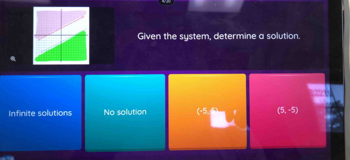 Given the system, determine a solution.
Infinite solutions No solution (-5, (5,-5)