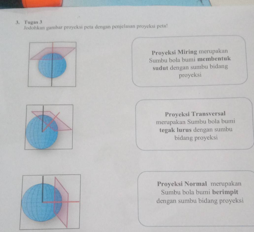 Telah dijawab:Tugas 3 Jodohkan gambar proyeksi peta dengan penjelasan ...