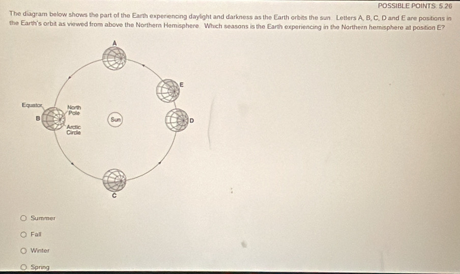 POSSIBLE POINTS. 5.26
The diagram below shows the part of the Earth experiencing daylight and darkness as the Earth orbits the sun Letters A, B, C, D and E are positions in
the Earth's orbit as viewed from above the Northern Hemisphere. Which seasons is the Earth experiencing in the Northern hemisphere at position E?
Summer
Fall
Winter
Spring