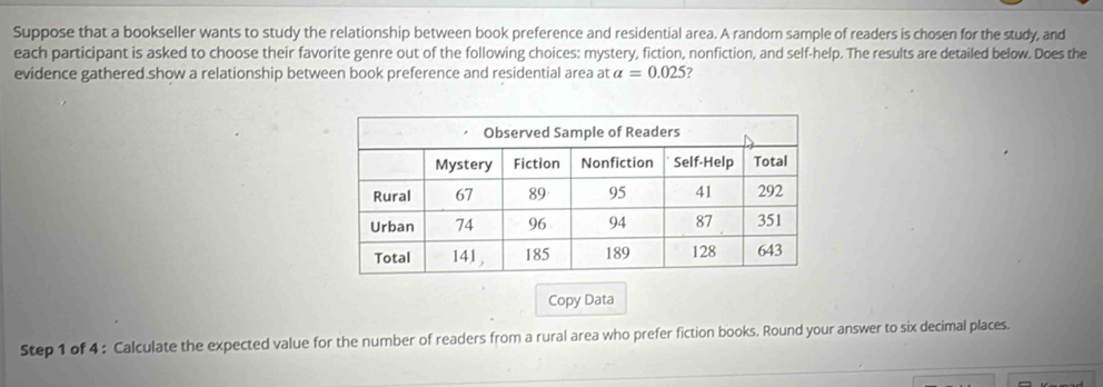 Suppose that a bookseller wants to study the relationship between book preference and residential area. A random sample of readers is chosen for the study, and 
each participant is asked to choose their favorite genre out of the following choices: mystery, fiction, nonfiction, and self-help. The results are detailed below. Does the 
evidence gathered show a relationship between book preference and residential area at alpha =0.025 7 
Copy Data 
Step 1 of 4 : Calculate the expected value for the number of readers from a rural area who prefer fiction books. Round your answer to six decimal places.