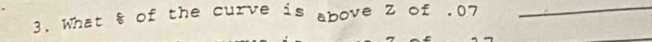 What 8 of the curve is above Z of . 07
_