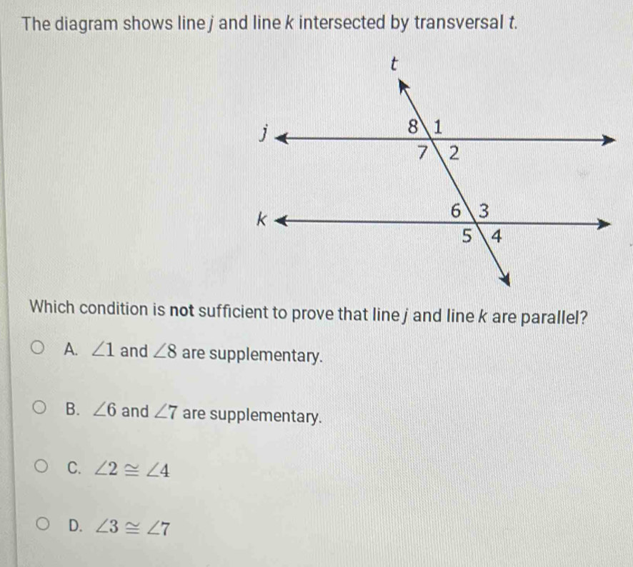 The diagram shows line j and line k intersected by transversal t.
Which condition is not sufficient to prove that line j and line k are parallel?
A. ∠ 1 and ∠ 8 are supplementary.
B. ∠ 6 and ∠ 7 are supplementary.
C. ∠ 2≌ ∠ 4
D. ∠ 3≌ ∠ 7