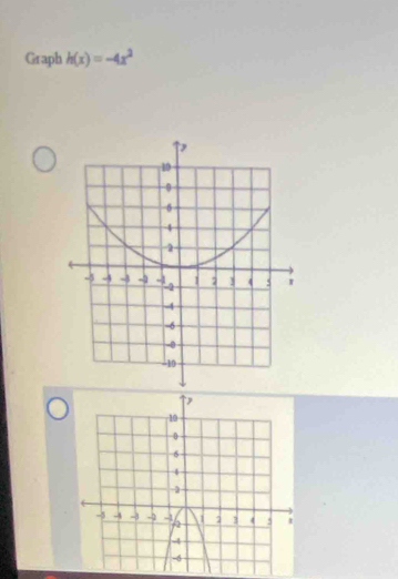 Graph h(x)=-4x^2