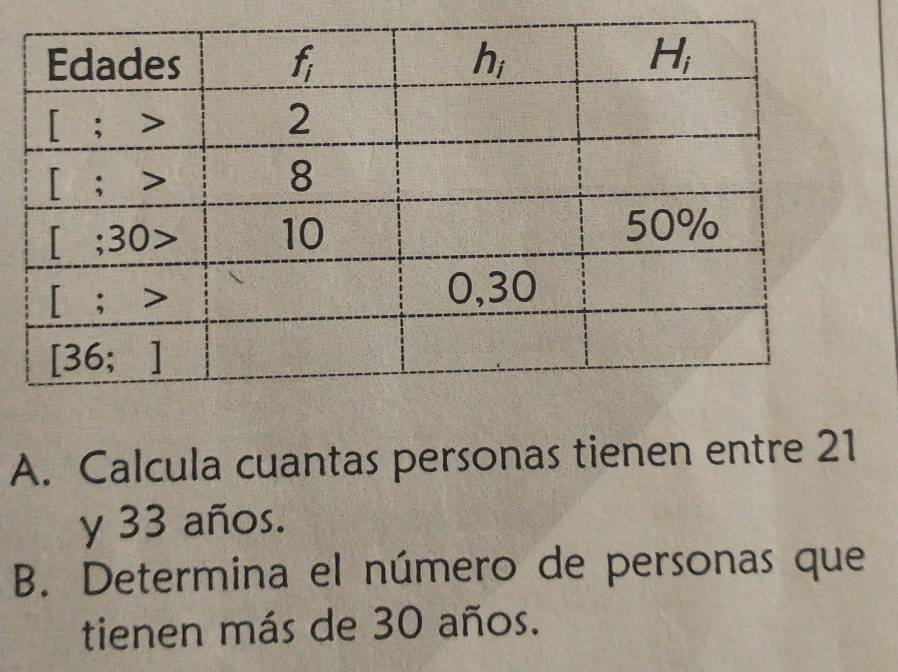 Calcula cuantas personas tienen entre 21
y 33 años.
B. Determina el número de personas que
tienen más de 30 años.