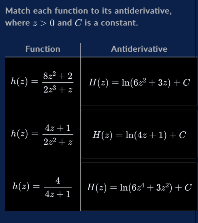 Match each function to its antiderivative,
where z>0 and C is a constant.